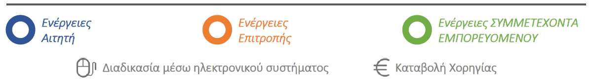 Επεξήγηση